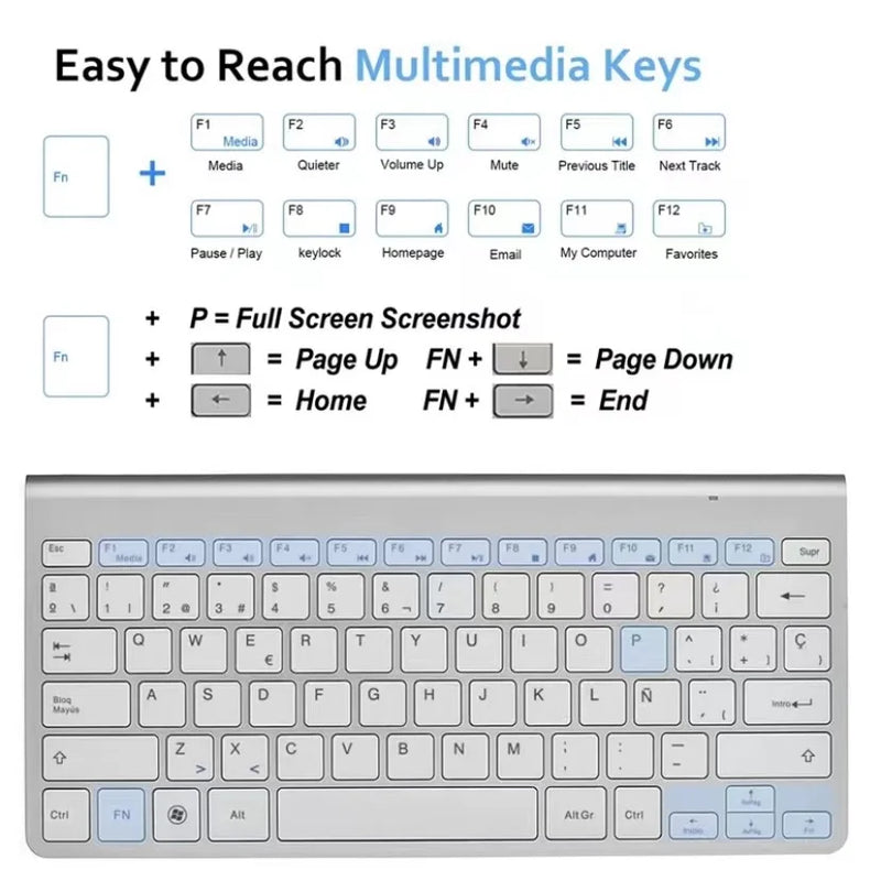 Combo Teclado Com Mouse Sem Fio